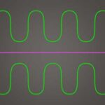 5da42f2aae7ebd8461de3b2e how to use phase cancellation as a mixing tool