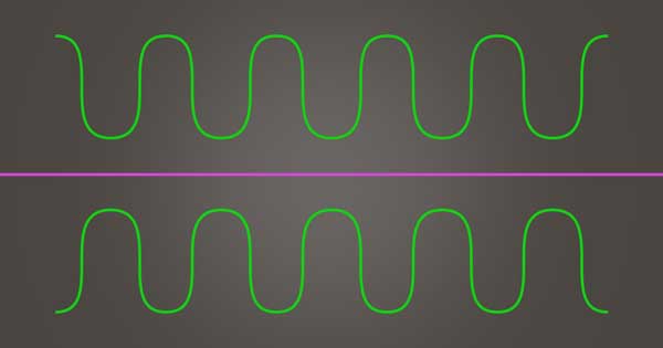 5da42f2aae7ebd8461de3b2e how to use phase cancellation as a mixing tool