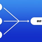 628e9151666170401878852f the difference between buses auxes sends and returns