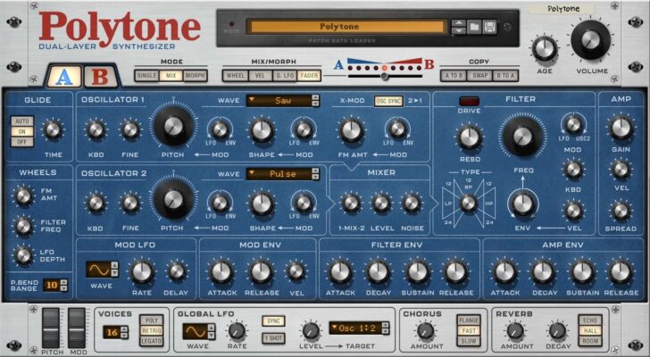 Polytone synthesizer